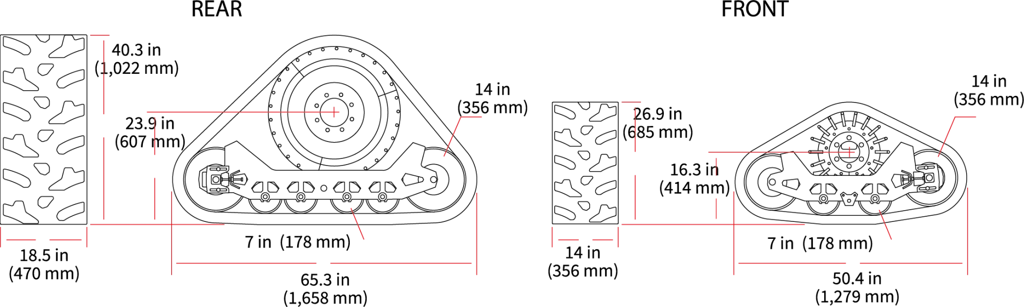 Mesure ST 400